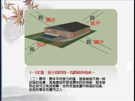 路衝意思|路沖的定義及化解方法